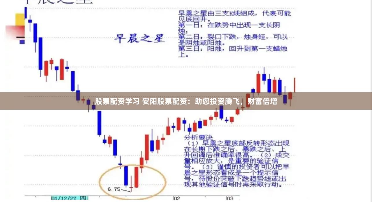 股票配资学习 安阳股票配资：助您投资腾飞，财富倍增