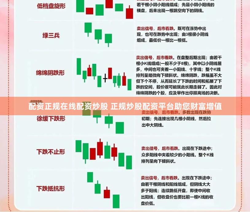 配资正规在线配资炒股 正规炒股配资平台助您财富增值