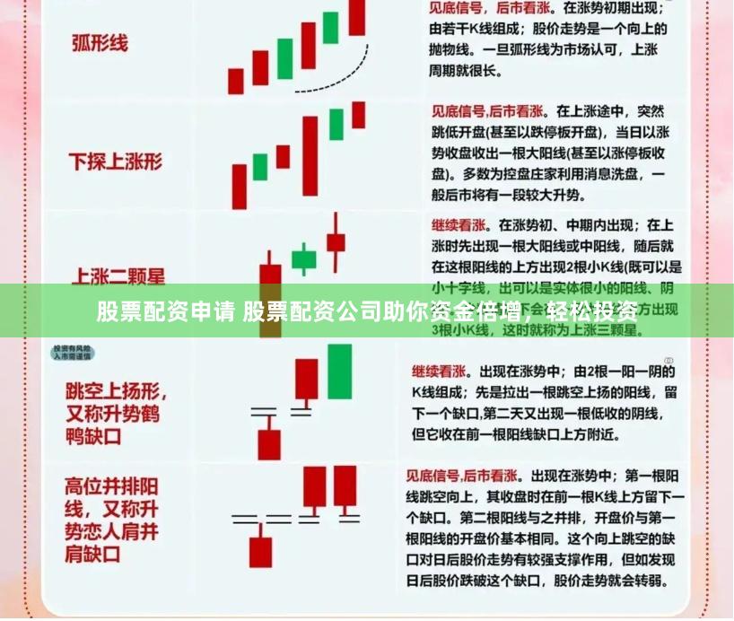 股票配资申请 股票配资公司助你资金倍增，轻松投资