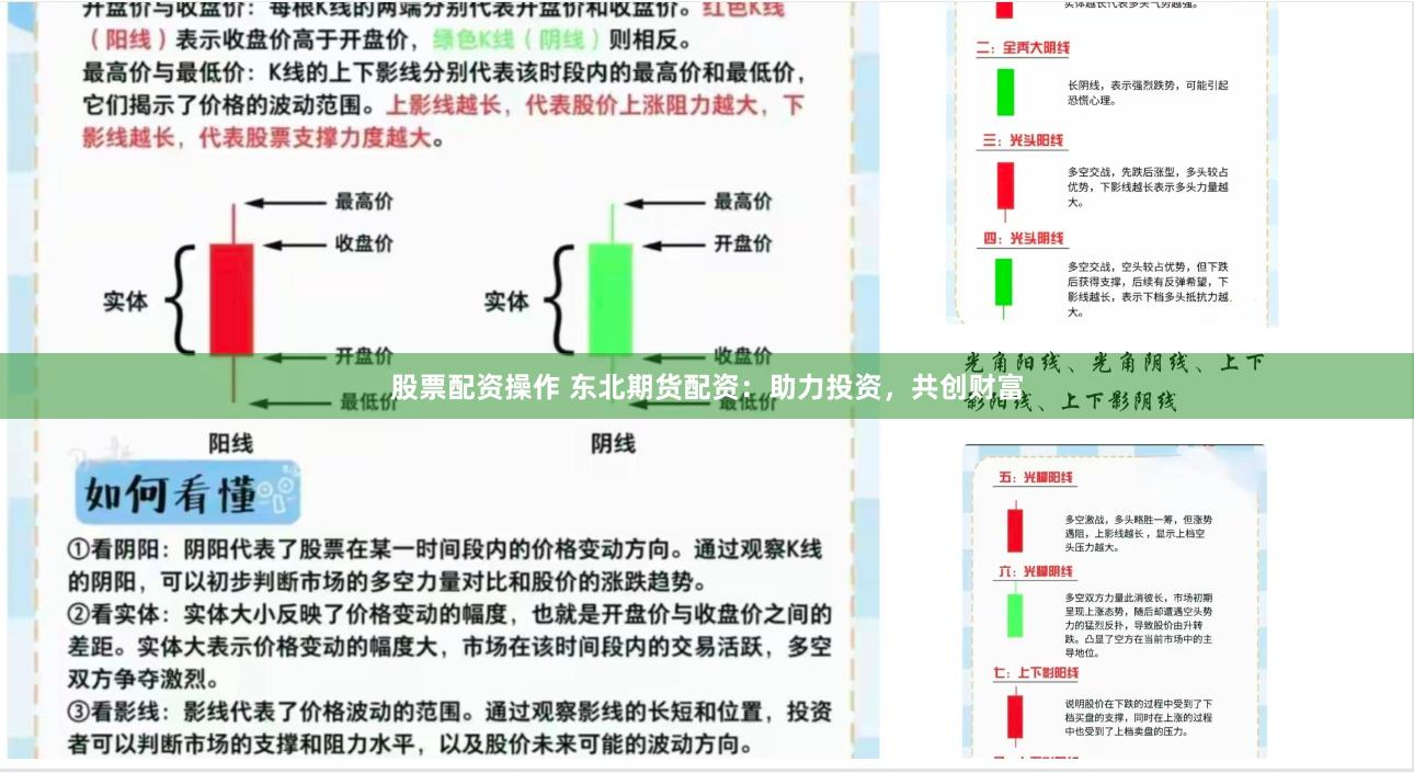 股票配资操作 东北期货配资：助力投资，共创财富
