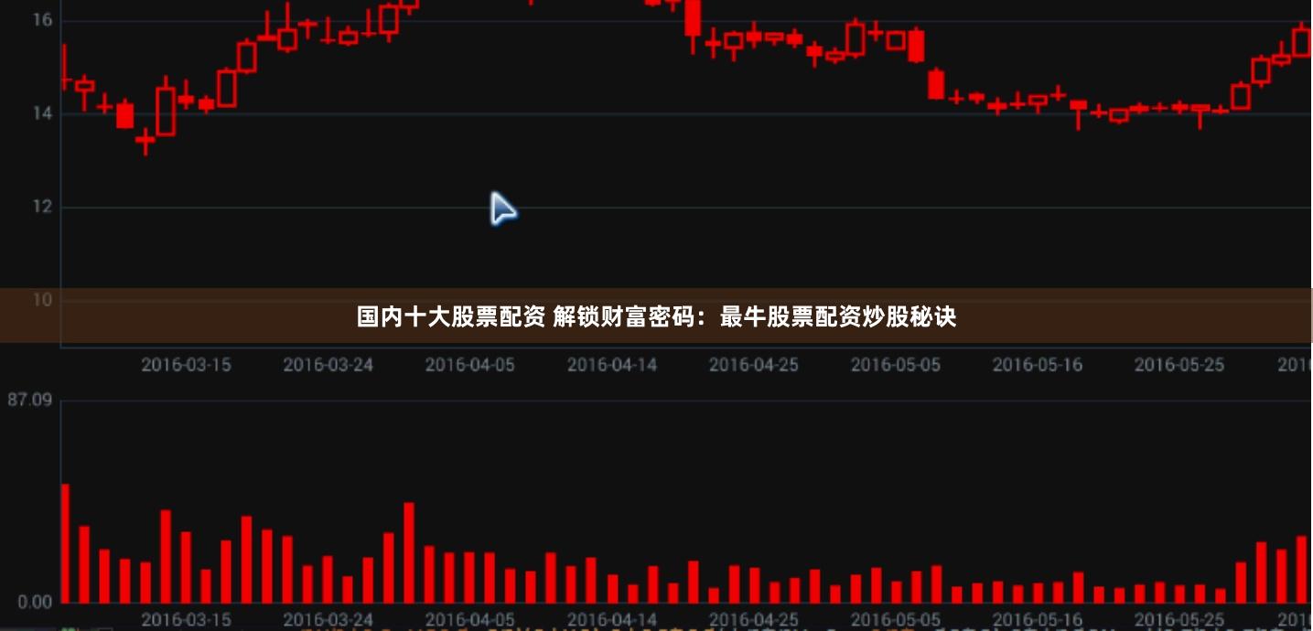 国内十大股票配资 解锁财富密码：最牛股票配资炒股秘诀
