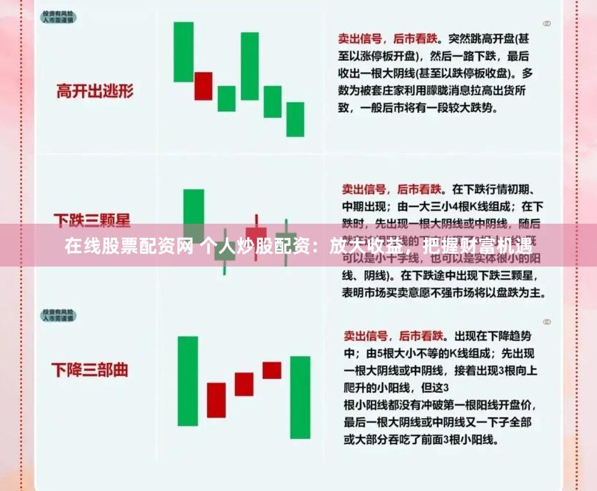在线股票配资网 个人炒股配资：放大收益，把握财富机遇
