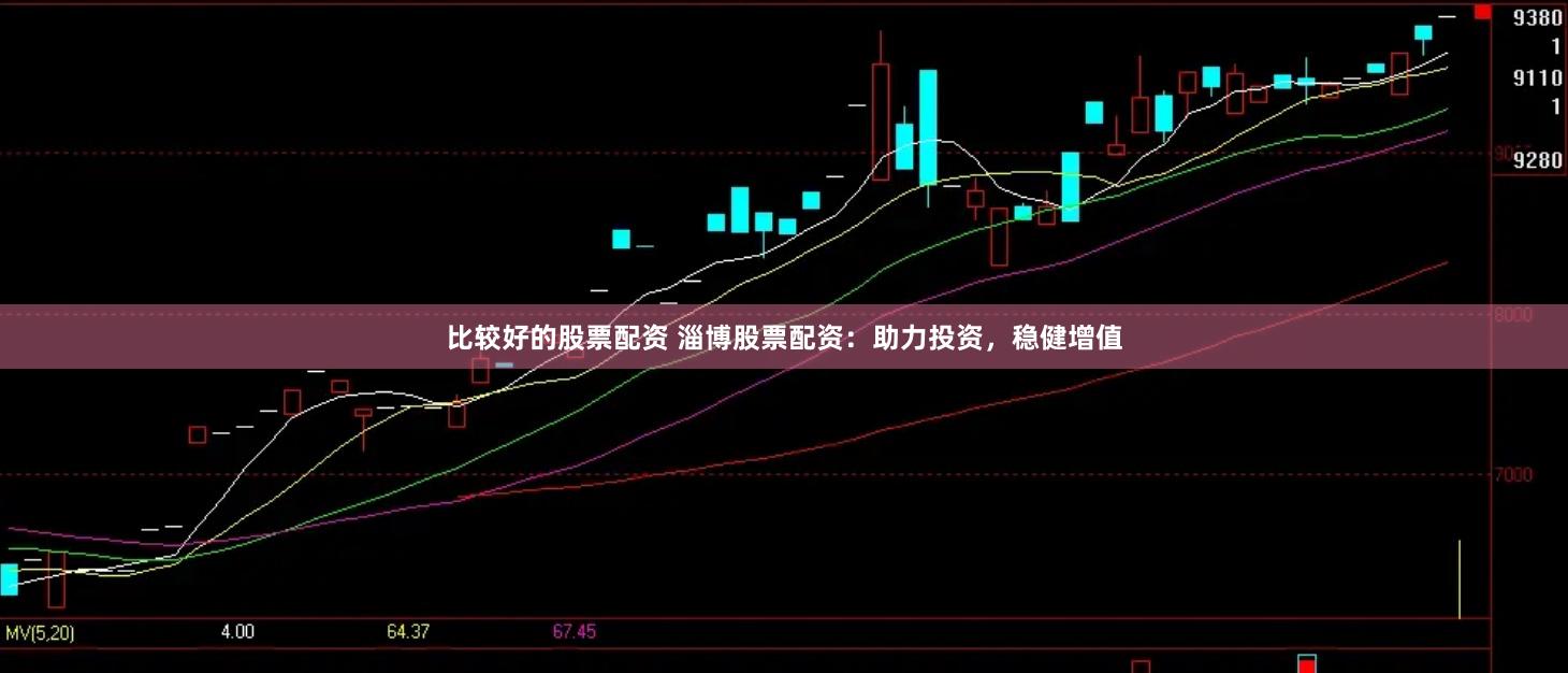 比较好的股票配资 淄博股票配资：助力投资，稳健增值