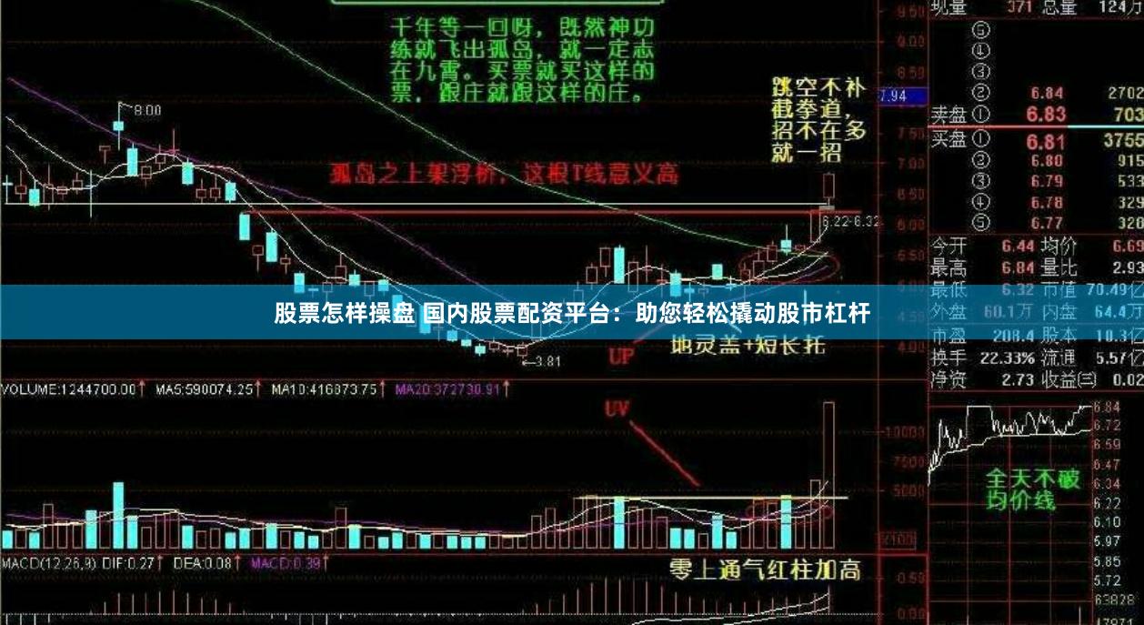 股票怎样操盘 国内股票配资平台：助您轻松撬动股市杠杆