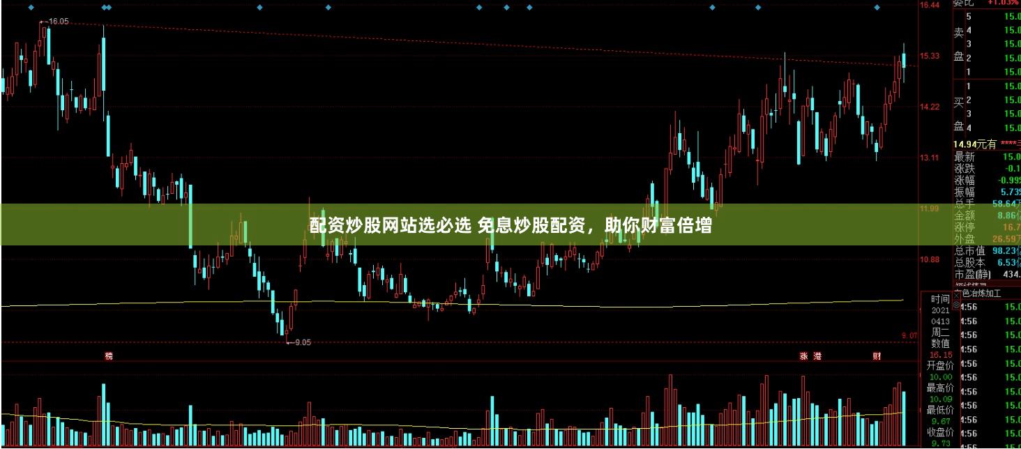 配资炒股网站选必选 免息炒股配资，助你财富倍增