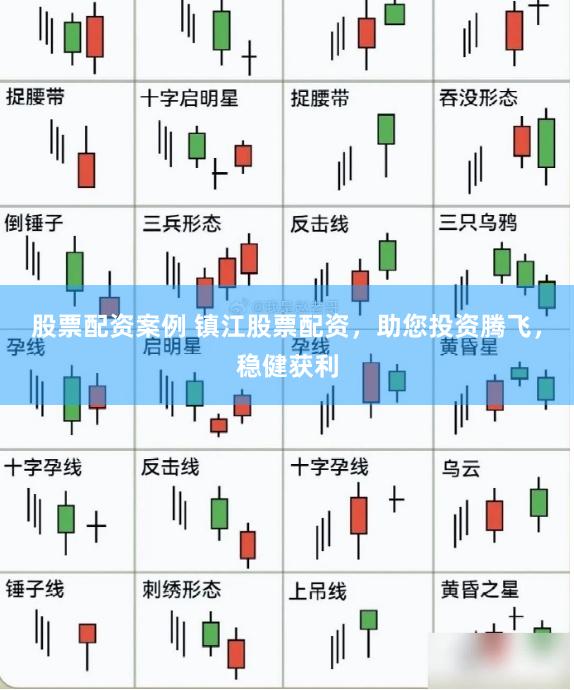 股票配资案例 镇江股票配资,助您投资腾飞,稳健获利