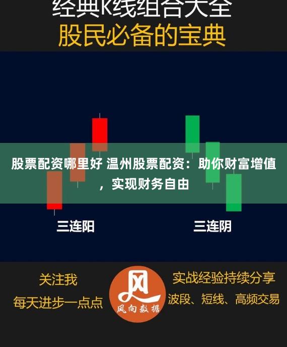 股票配资哪里好 温州股票配资:助你财富增值,实现财务自由