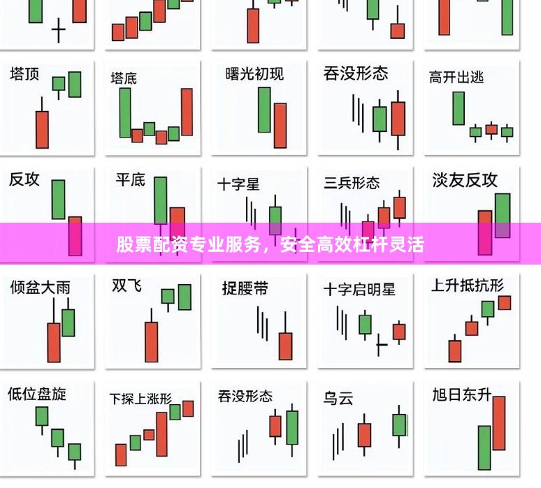 股票配资专业服务，安全高效杠杆灵活