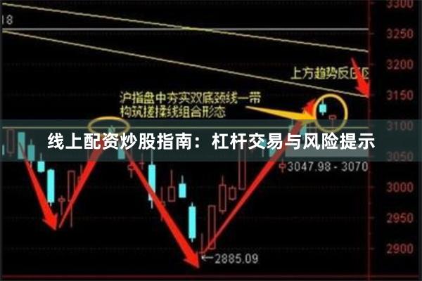 线上配资炒股指南：杠杆交易与风险提示
