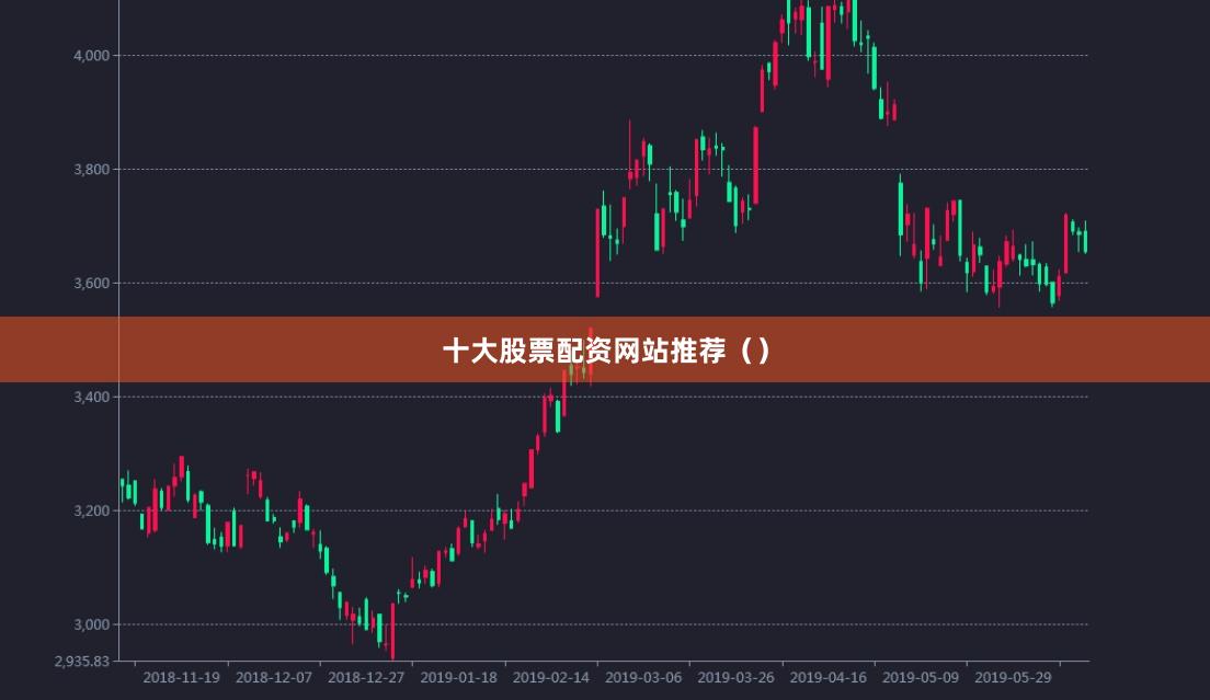 十大股票配资网站推荐（）