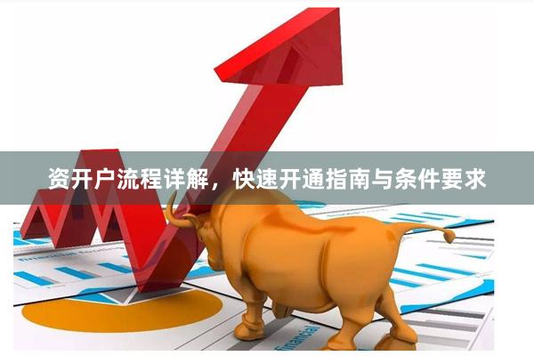 资开户流程详解，快速开通指南与条件要求