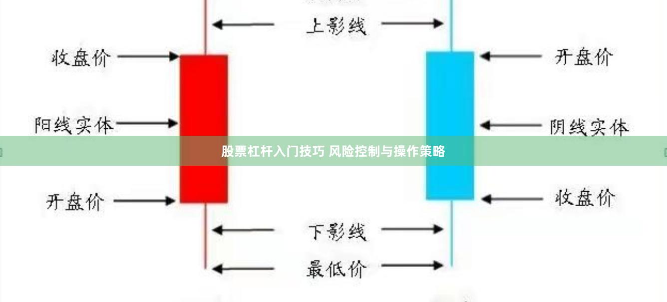 股票杠杆入门技巧 风险控制与操作策略