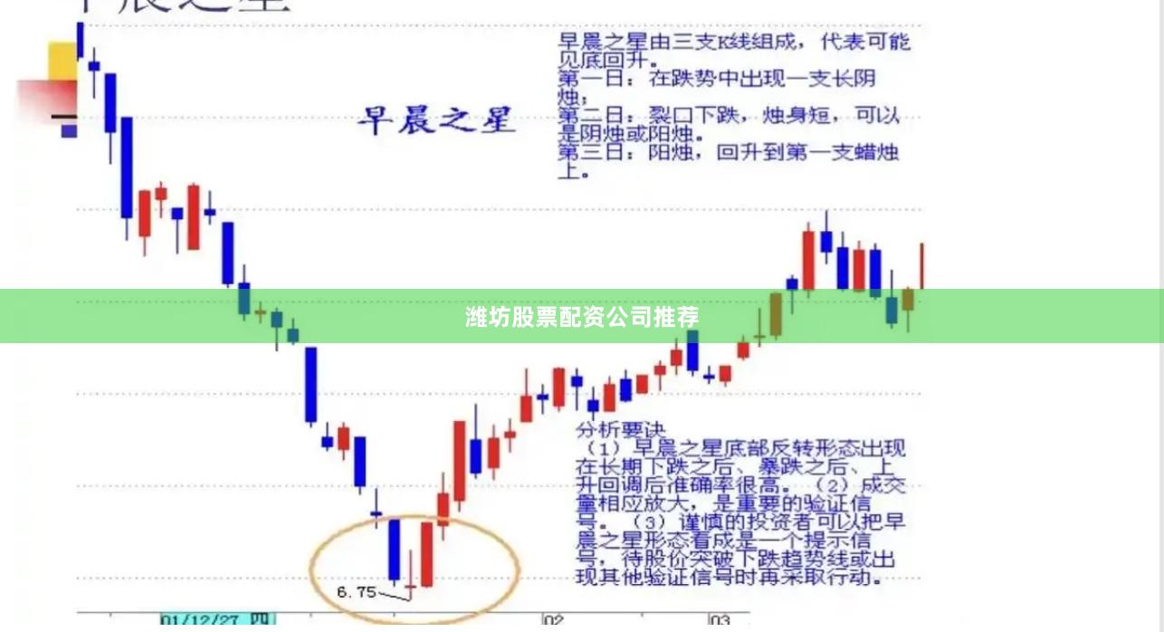 潍坊股票配资公司推荐