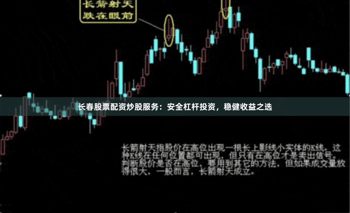 长春股票配资炒股服务：安全杠杆投资，稳健收益之选
