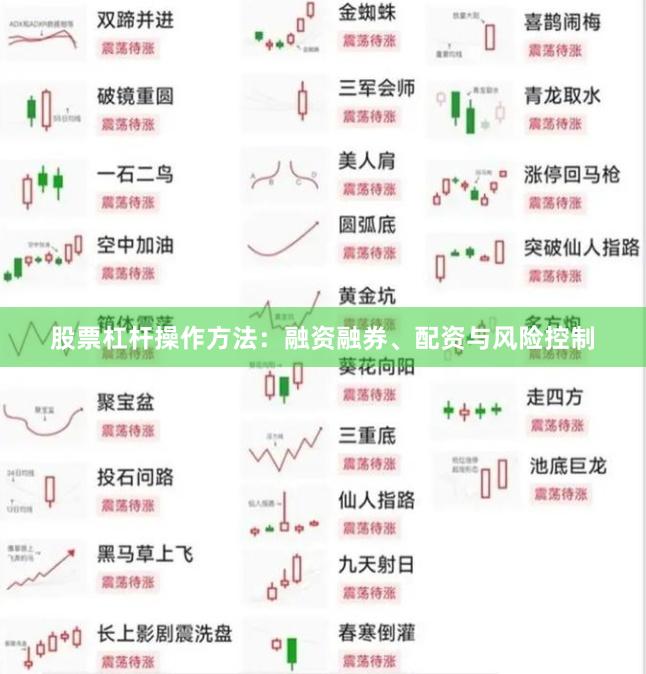股票杠杆操作方法:融资融券、配资与风险控制