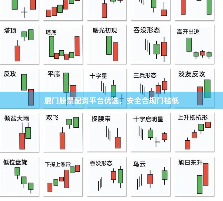 厦门股票配资平台优选，安全合规门槛低