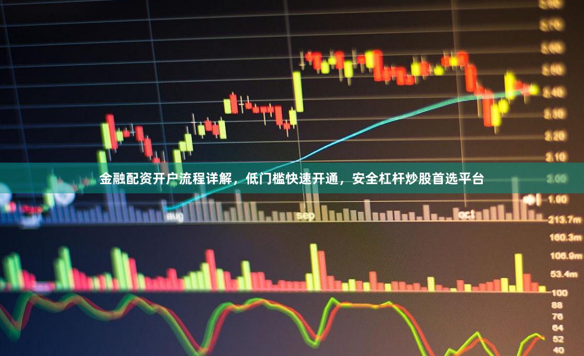 金融配资开户流程详解，低门槛快速开通，安全杠杆炒股首选平台