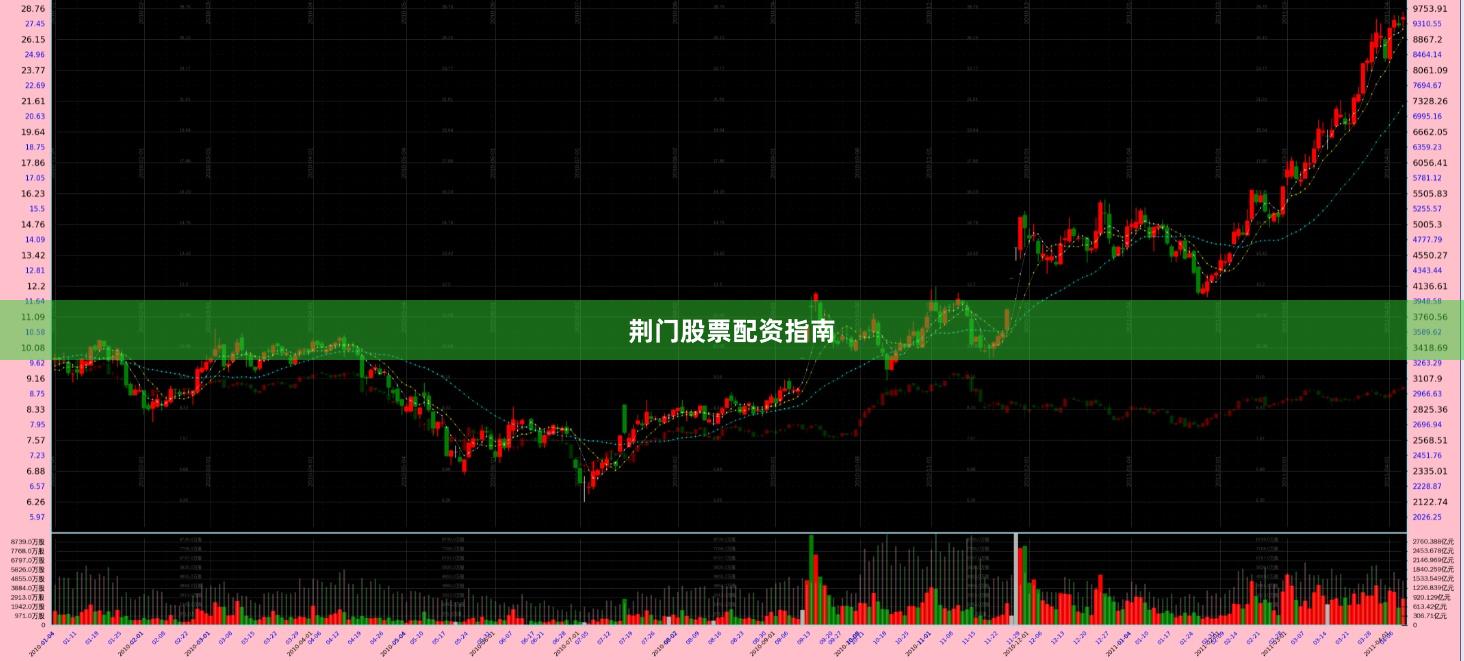荆门股票配资指南