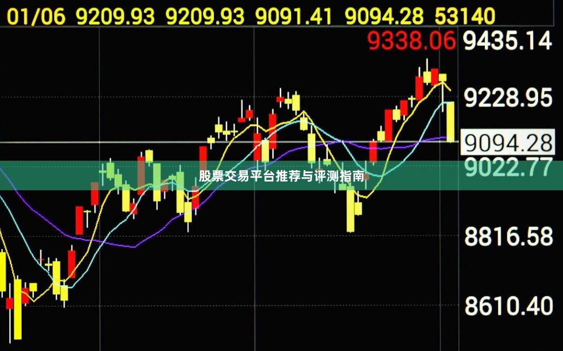 股票交易平台推荐与评测指南