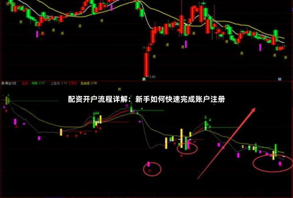 配资开户流程详解：新手如何快速完成账户注册