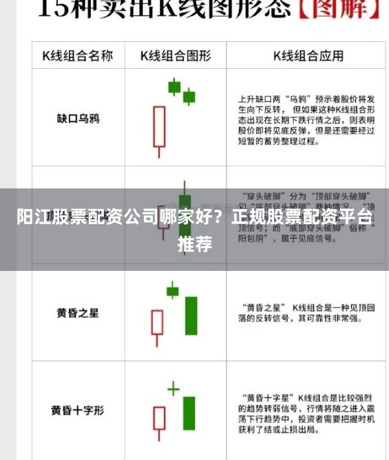 阳江股票配资公司哪家好？正规股票配资平台推荐