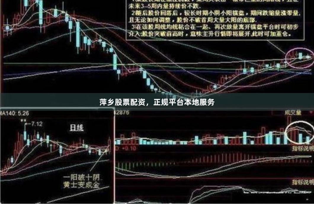 萍乡股票配资，正规平台本地服务