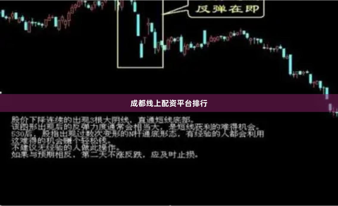 成都线上配资平台排行